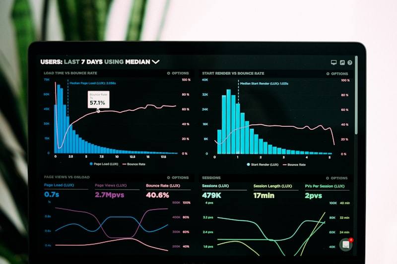Analytical Excel With AI
